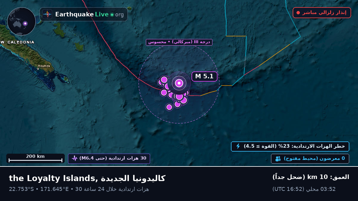 جنوب المحيط الهادئ (كاليدونيا الجديدة)