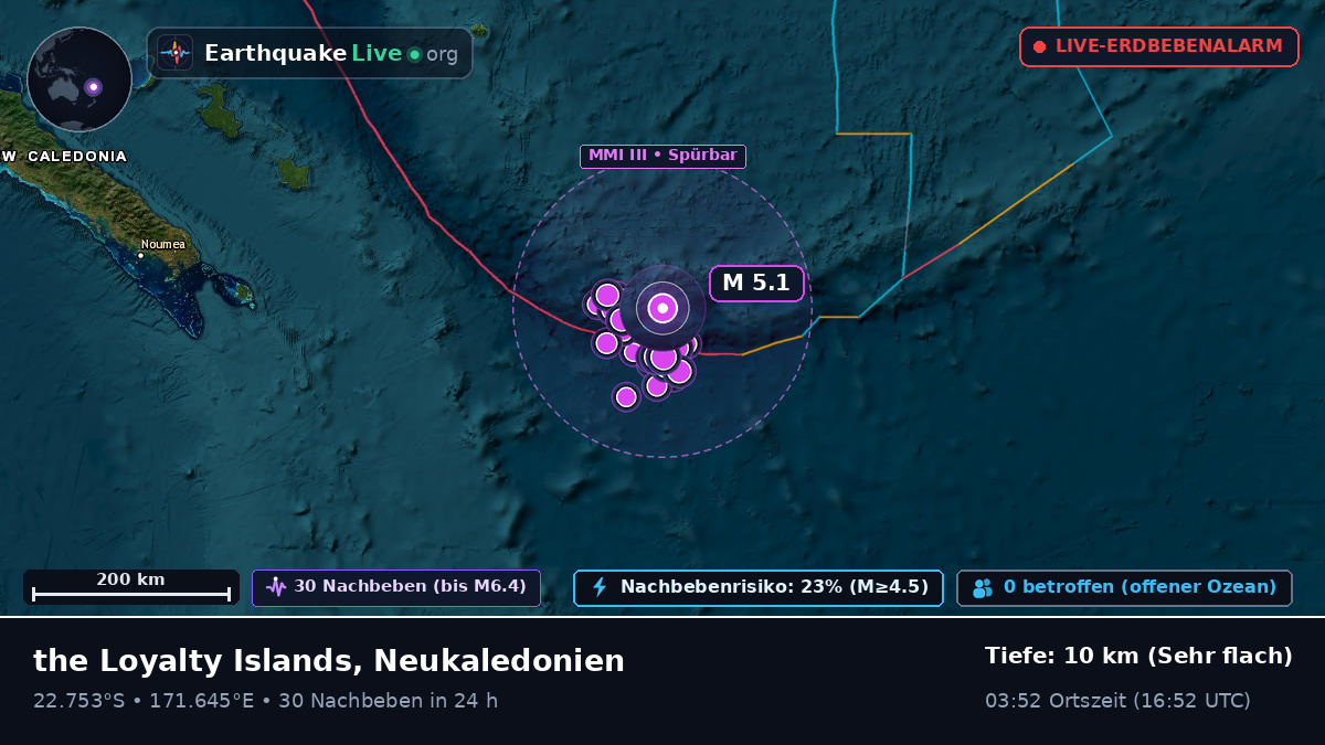 Südpazifik (Neukaledonien)