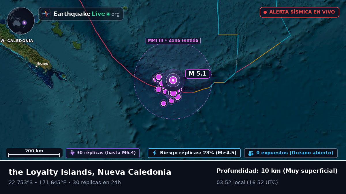 Océano Pacífico Sur (Nueva Caledonia)
