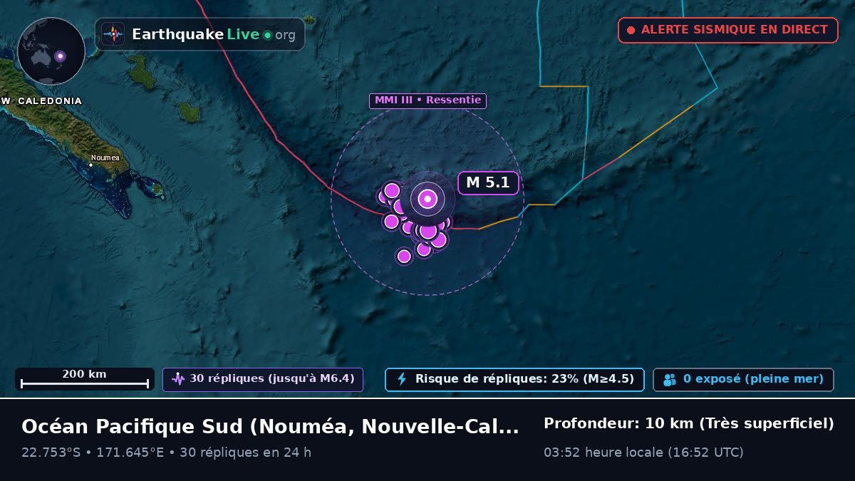 Océan Pacifique Sud (Nouvelle-Calédonie)