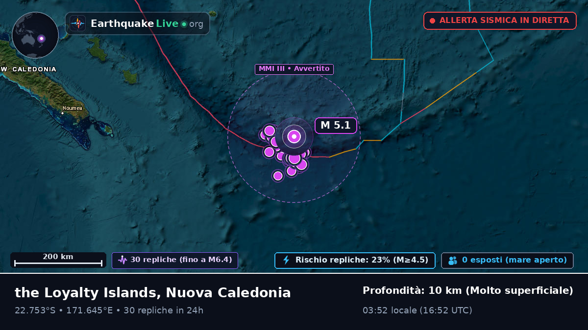 Oceano Pacifico meridionale (Nuova Caledonia)