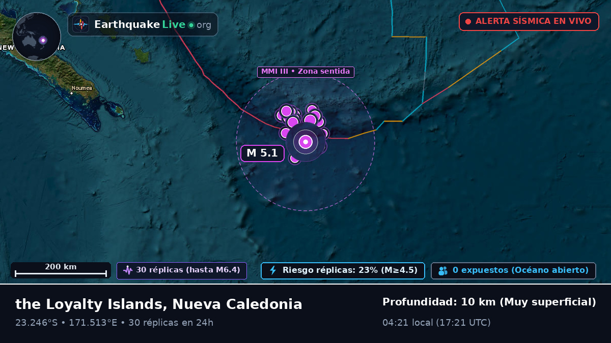 Océano Pacífico Sur (Nueva Caledonia)