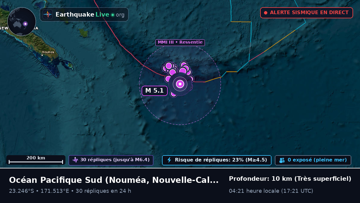 Océan Pacifique Sud (Nouvelle-Calédonie)