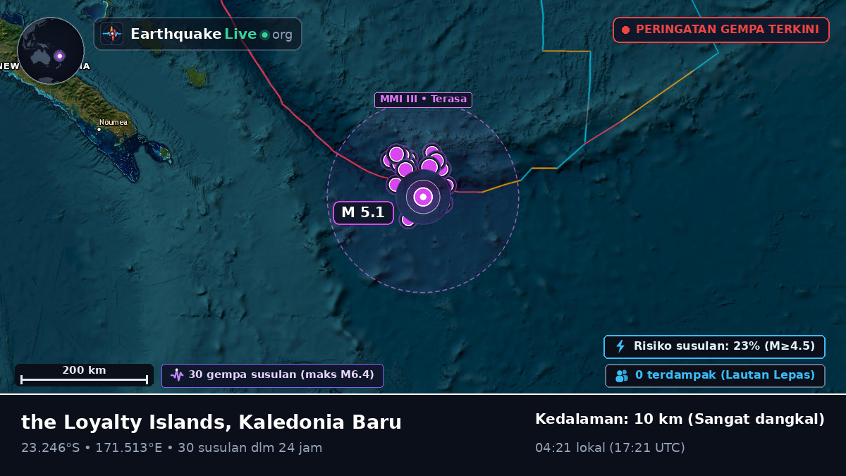 Samudra Pasifik Selatan (Kaledonia Baru)