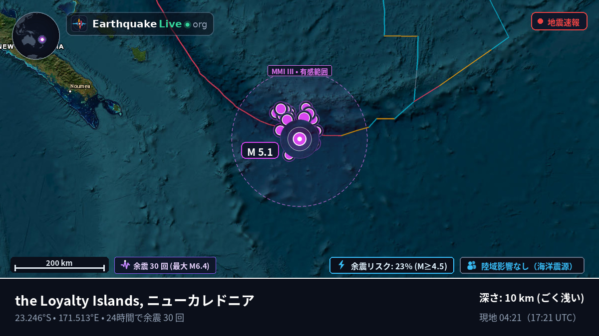 南太平洋 (ニューカレドニア)