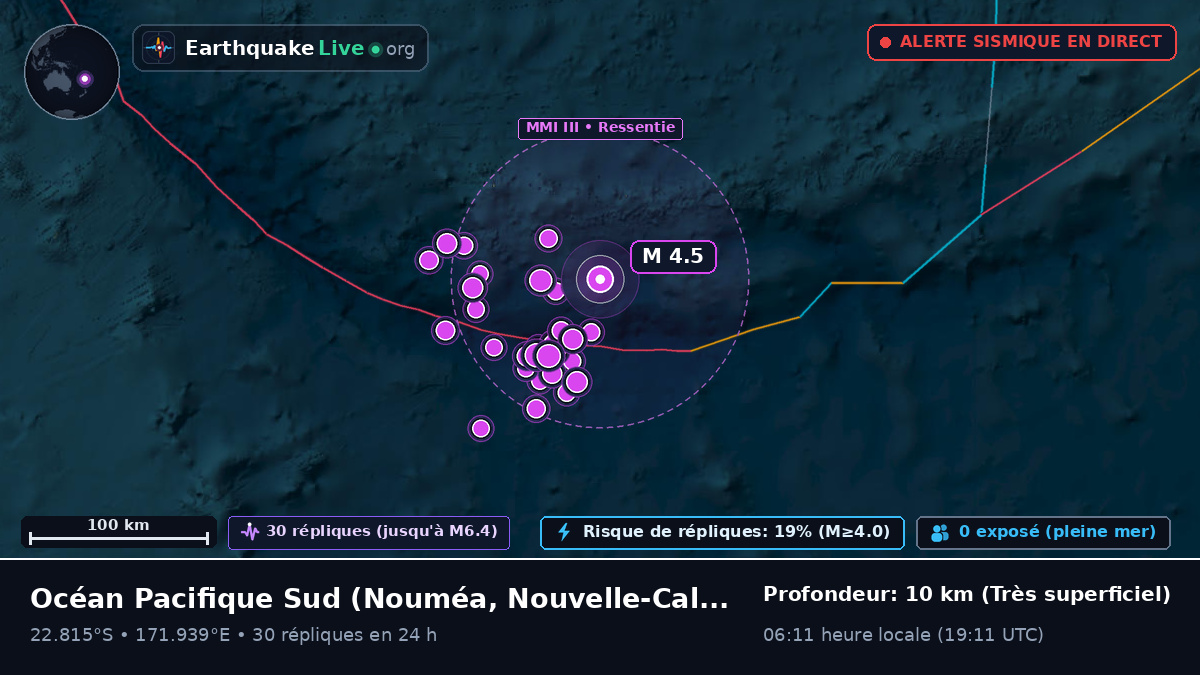 Océan Pacifique Sud (Nouvelle-Calédonie)