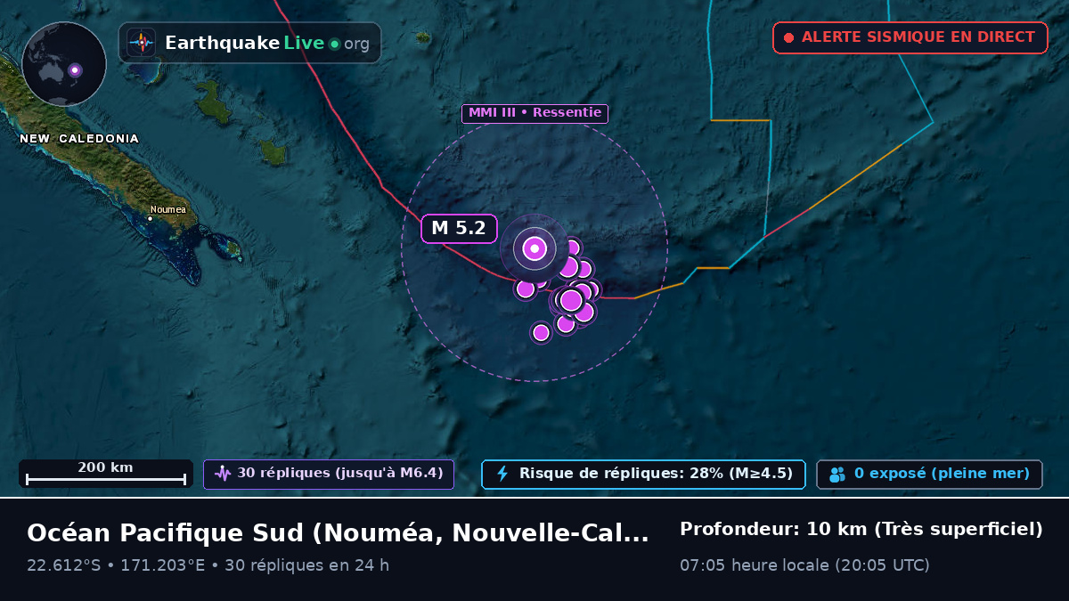 Océan Pacifique Sud (Nouvelle-Calédonie)