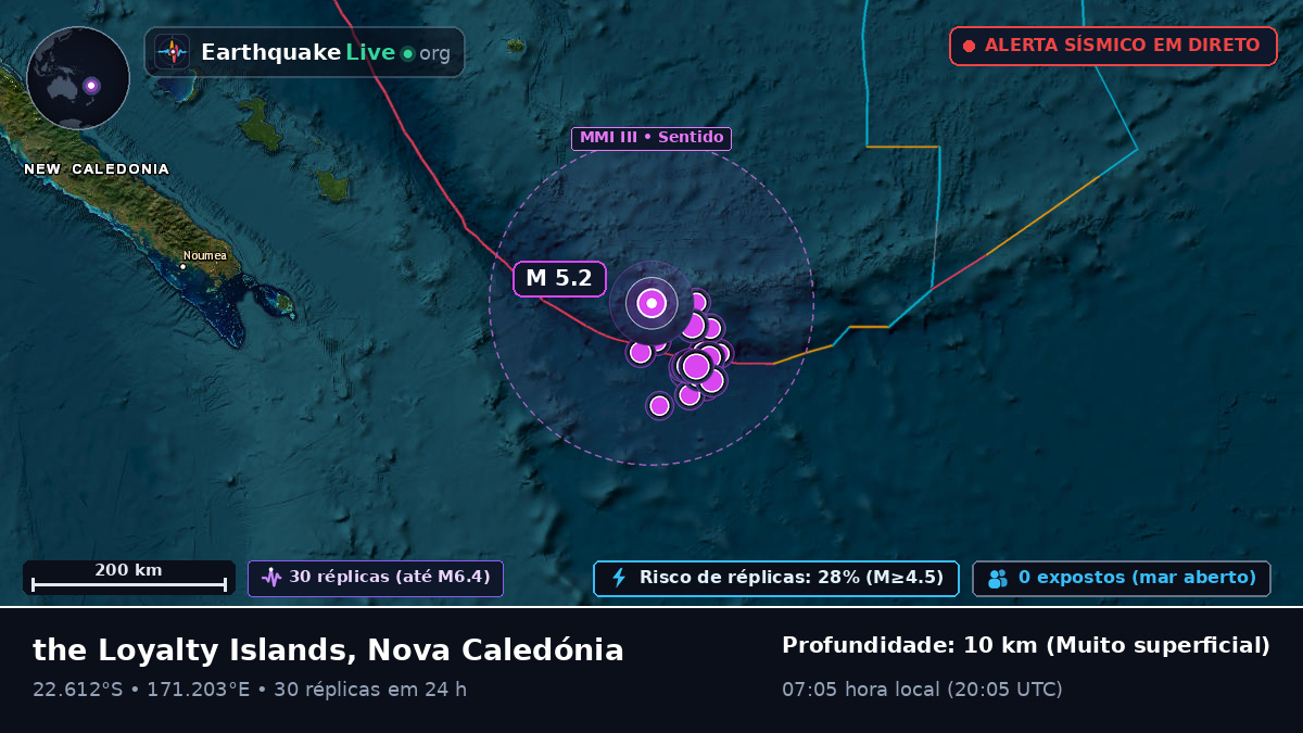 Oceano Pacífico Sul (Nova Caledónia)