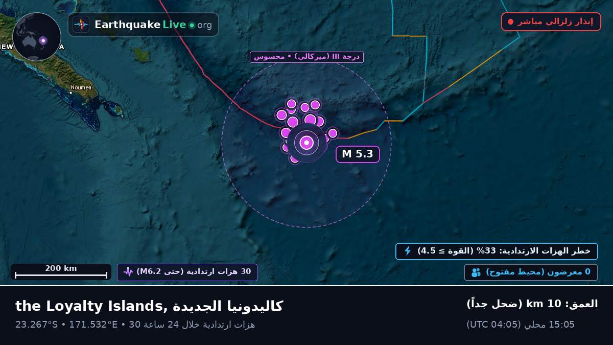 جنوب المحيط الهادئ (كاليدونيا الجديدة)