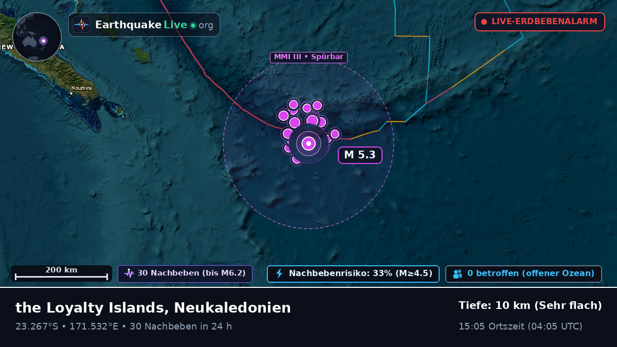 Südpazifik (Neukaledonien)