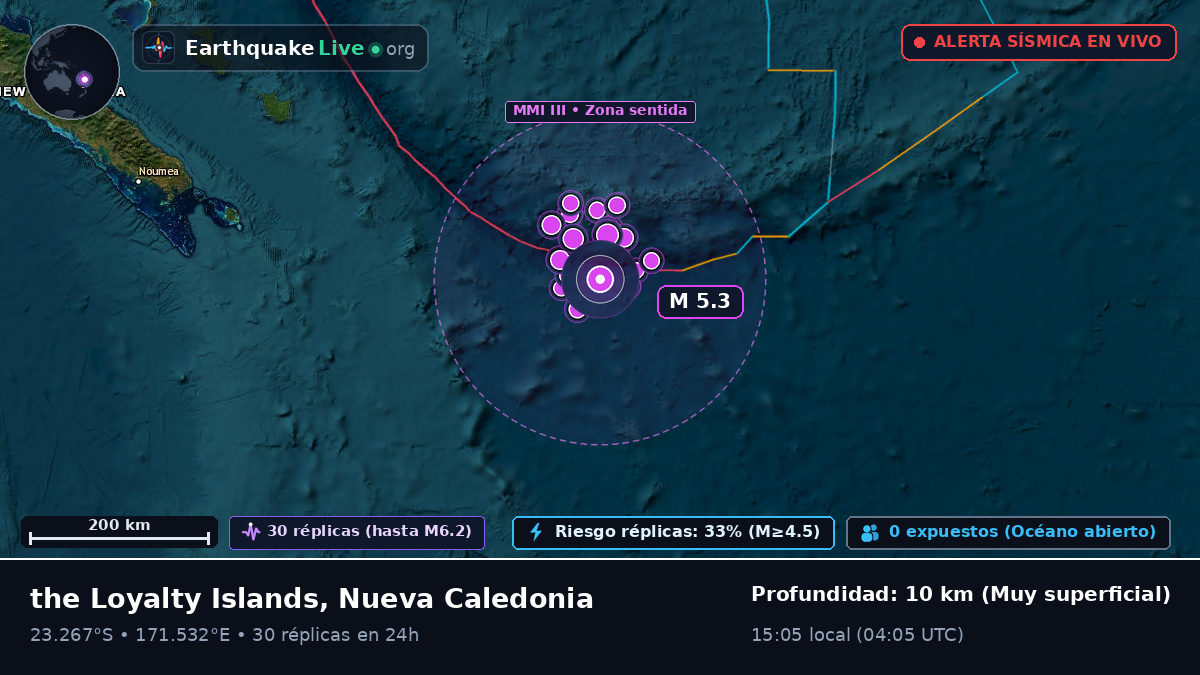 Océano Pacífico Sur (Nueva Caledonia)