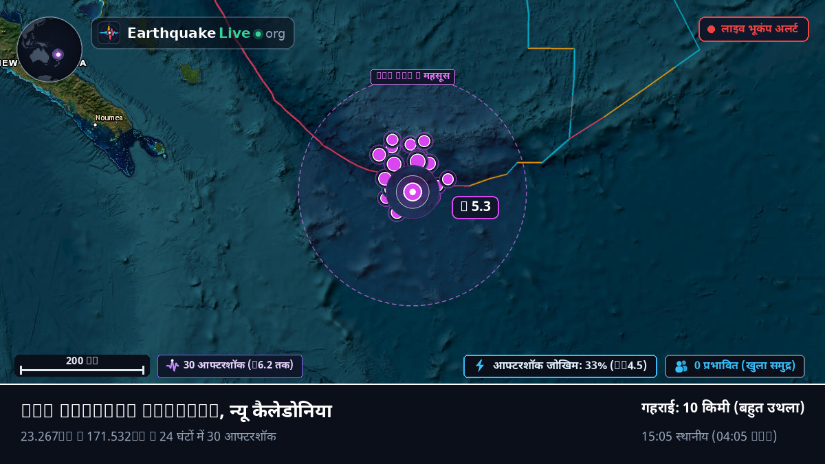 दक्षिणी प्रशांत महासागर (न्यू कैलेडोनिया)
