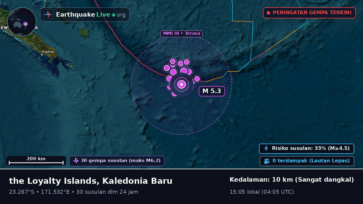 Samudra Pasifik Selatan (Kaledonia Baru)