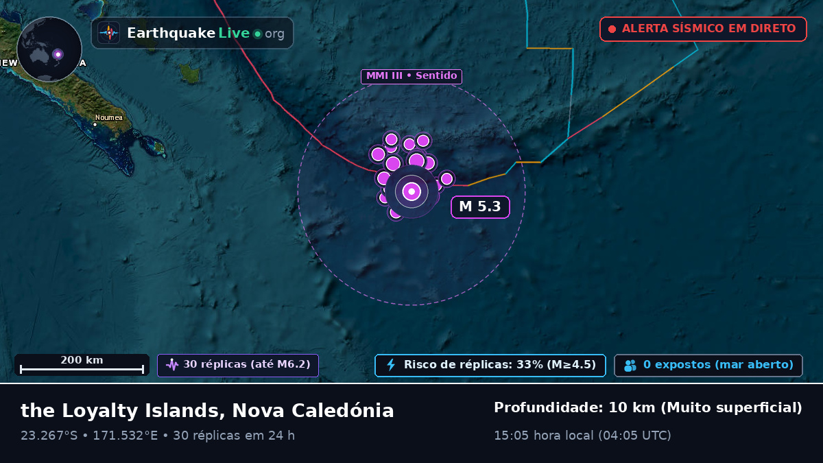 Oceano Pacífico Sul (Nova Caledónia)