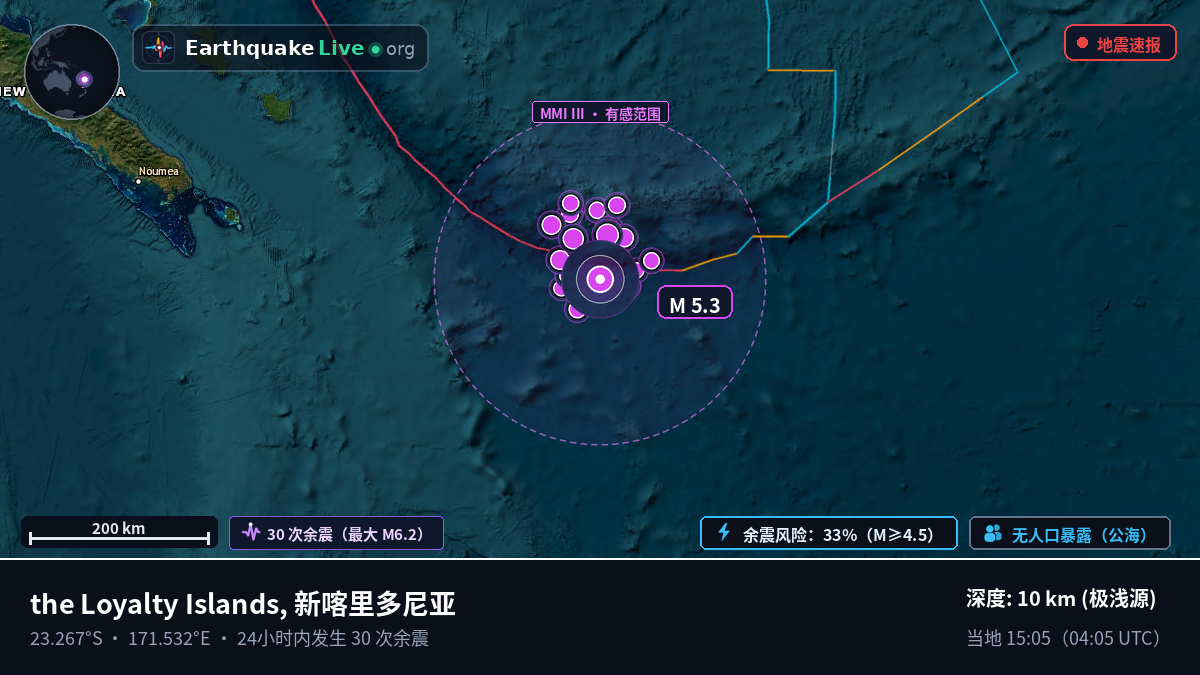 南太平洋 (新喀里多尼亚)