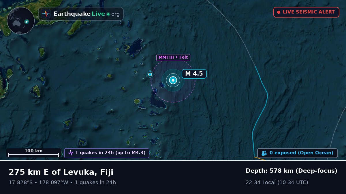 South Pacific Ocean (Fiji)