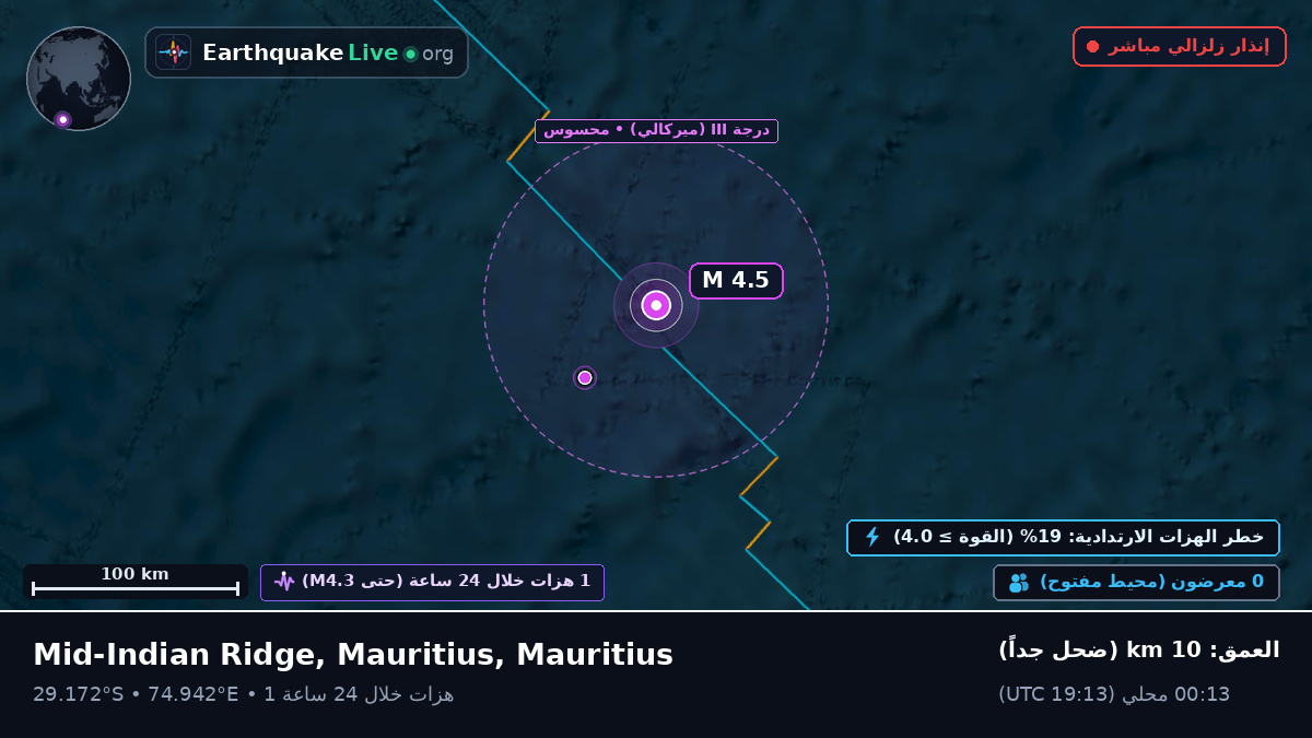 المحيط الهندي (Mauritius)
