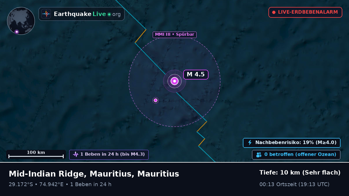 Indischer Ozean (Mauritius)