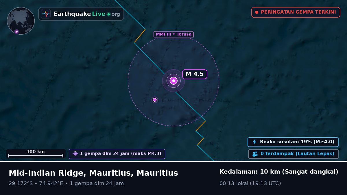 Samudra Hindia (Mauritius)