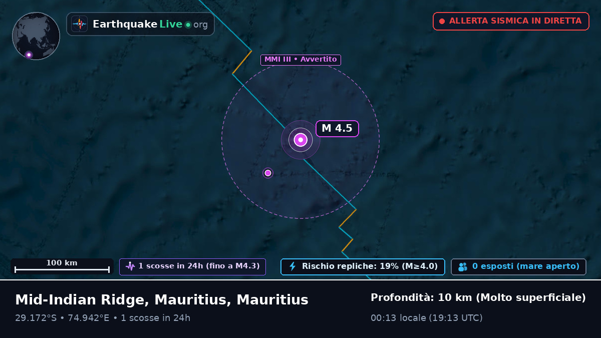 Oceano Indiano (Mauritius)