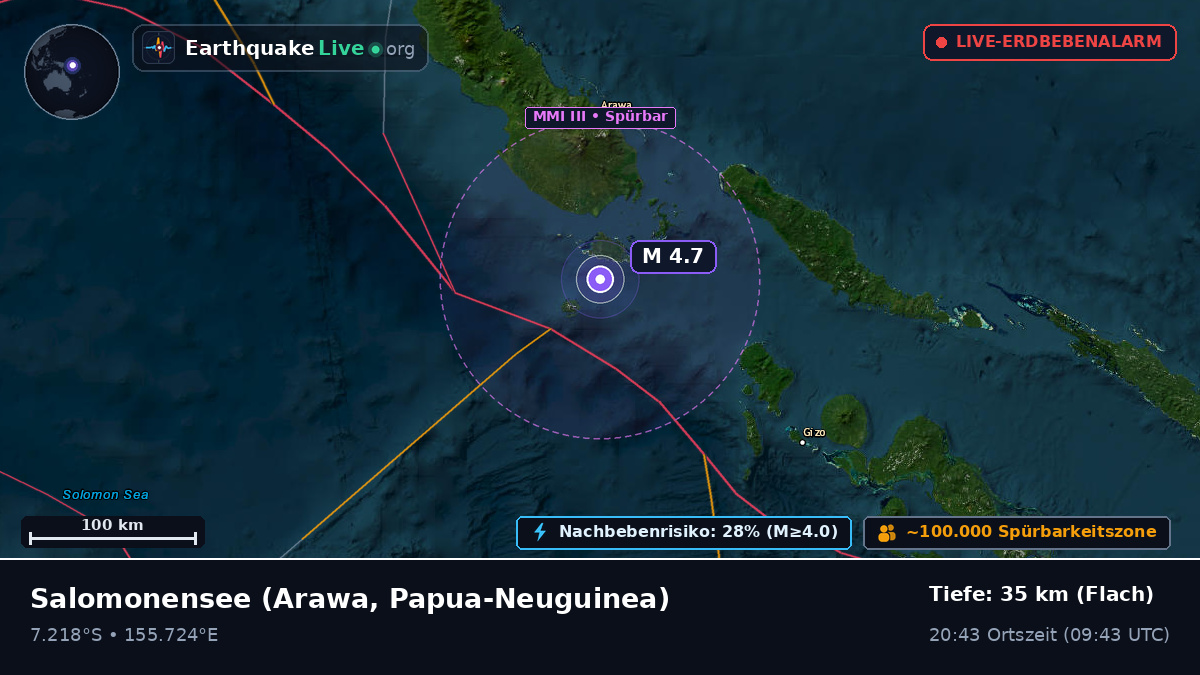 Salomonensee (Papua-Neuguinea)