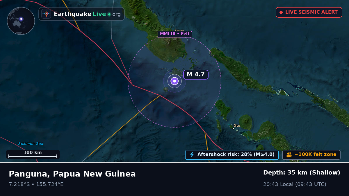 Solomon Sea (Papua New Guinea)