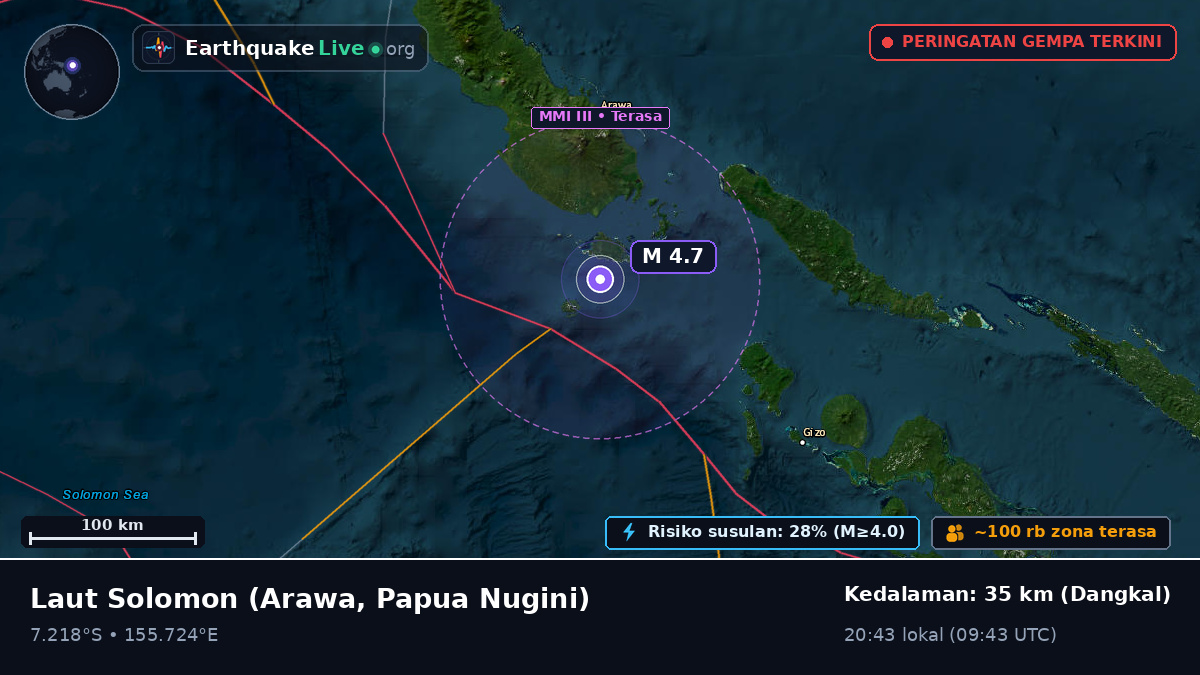 Laut Solomon (Papua Nugini)