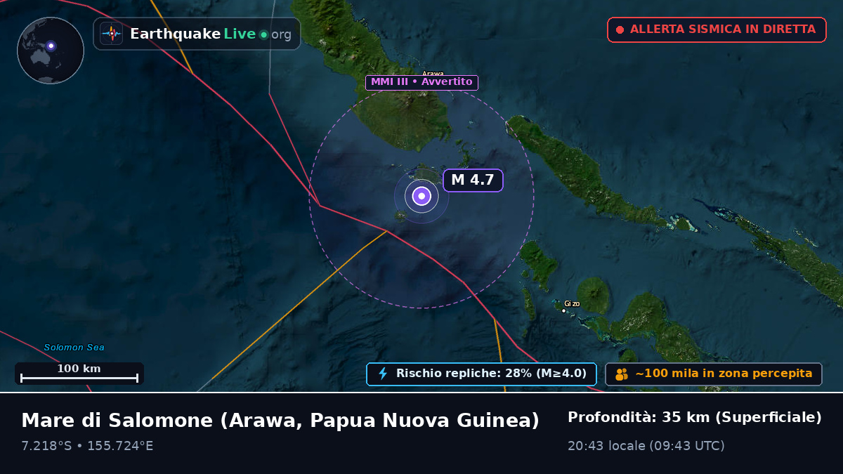 Mare di Salomone (Papua Nuova Guinea)