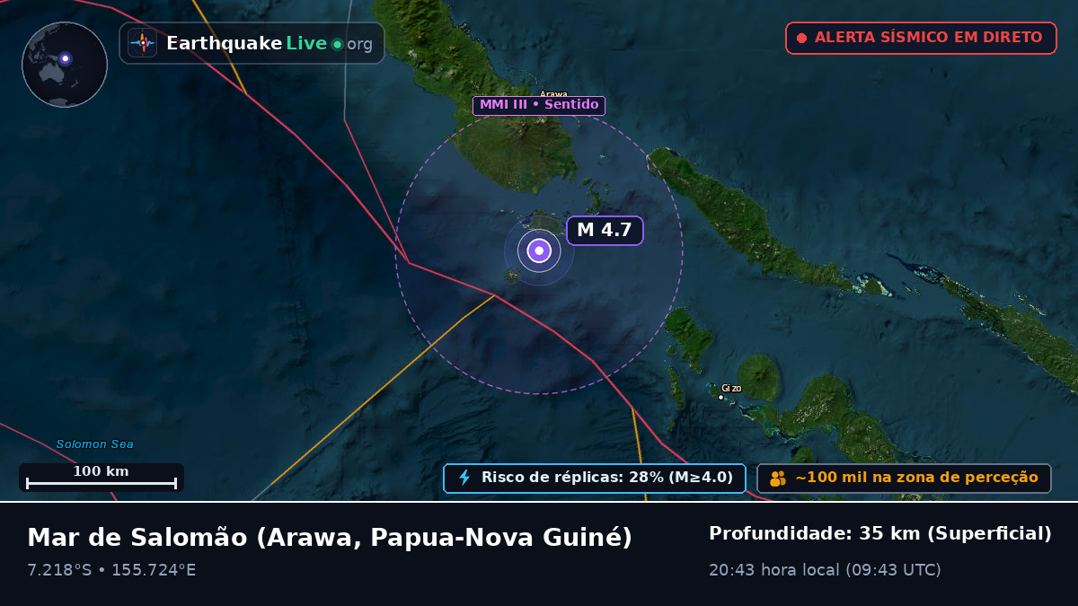 Mar de Salomão (Papua-Nova Guiné)