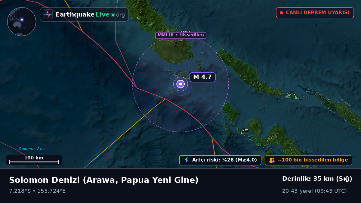 Solomon Denizi (Papua Yeni Gine)