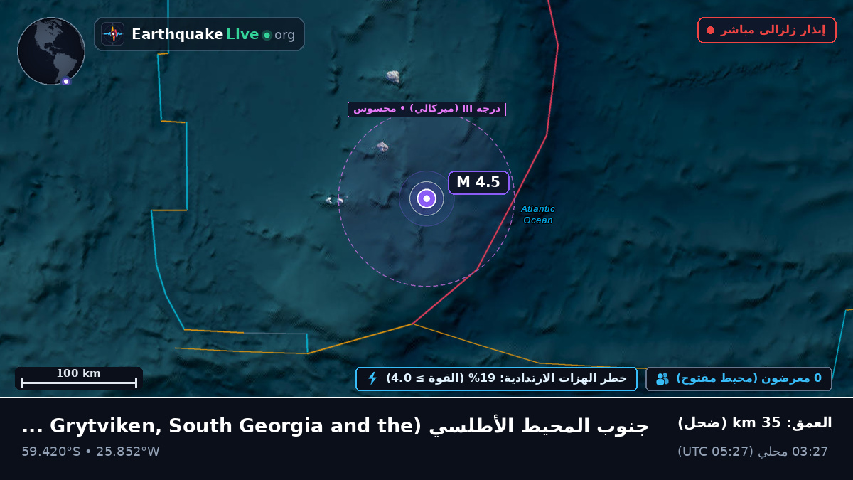 جنوب المحيط الأطلسي (South Georgia and the Islands)