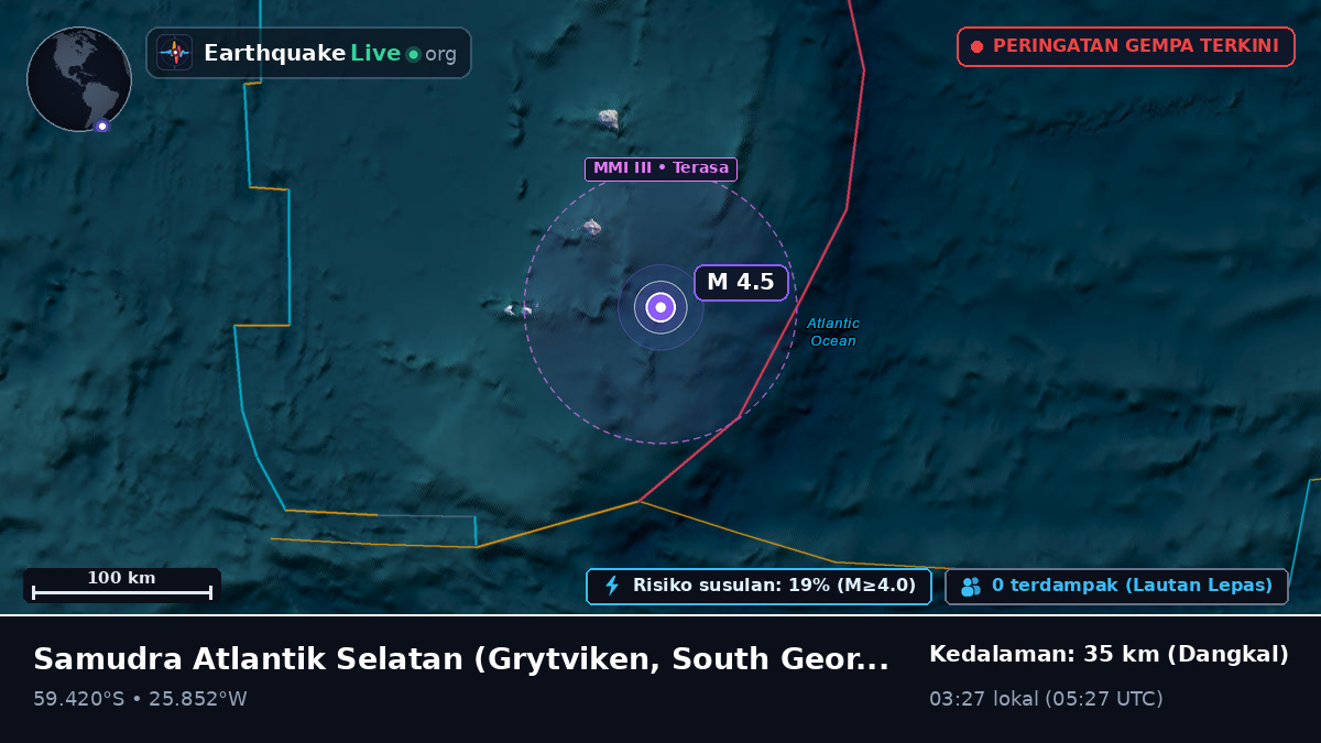 Samudra Atlantik Selatan (South Georgia and the Islands)