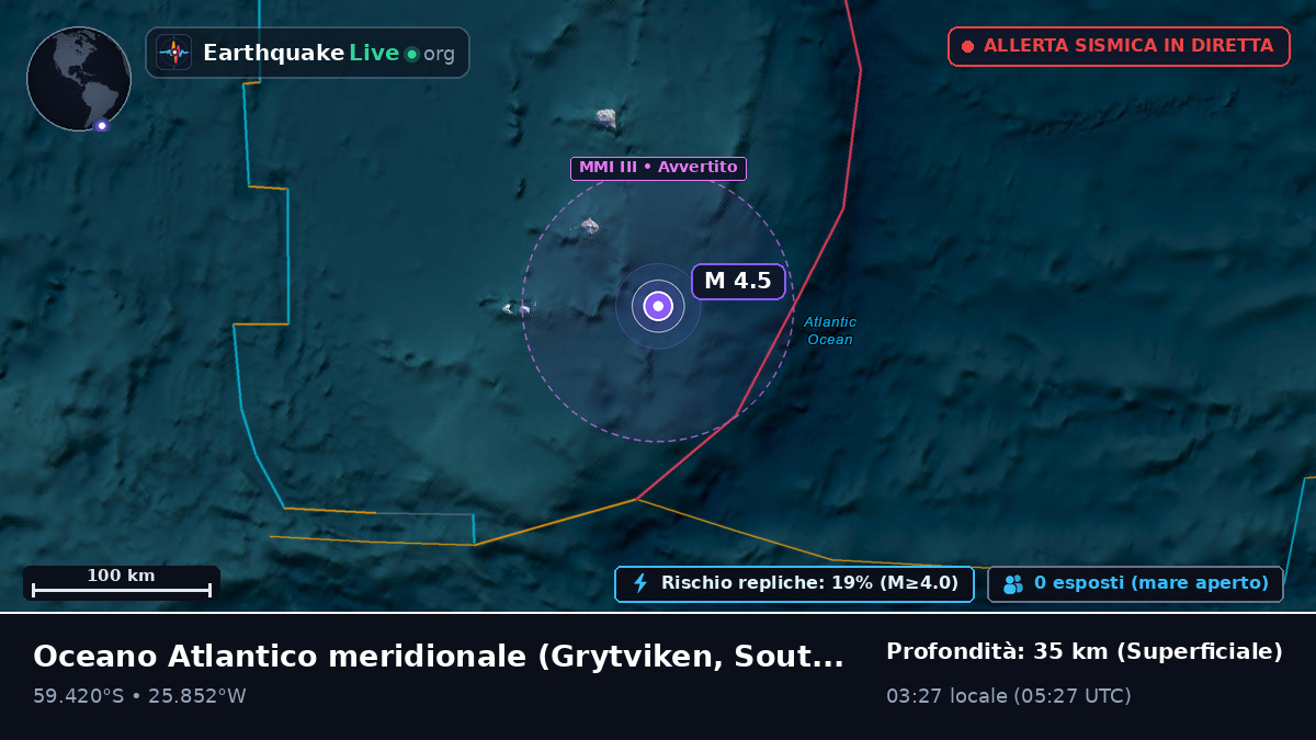 Oceano Atlantico meridionale (South Georgia and the Islands)