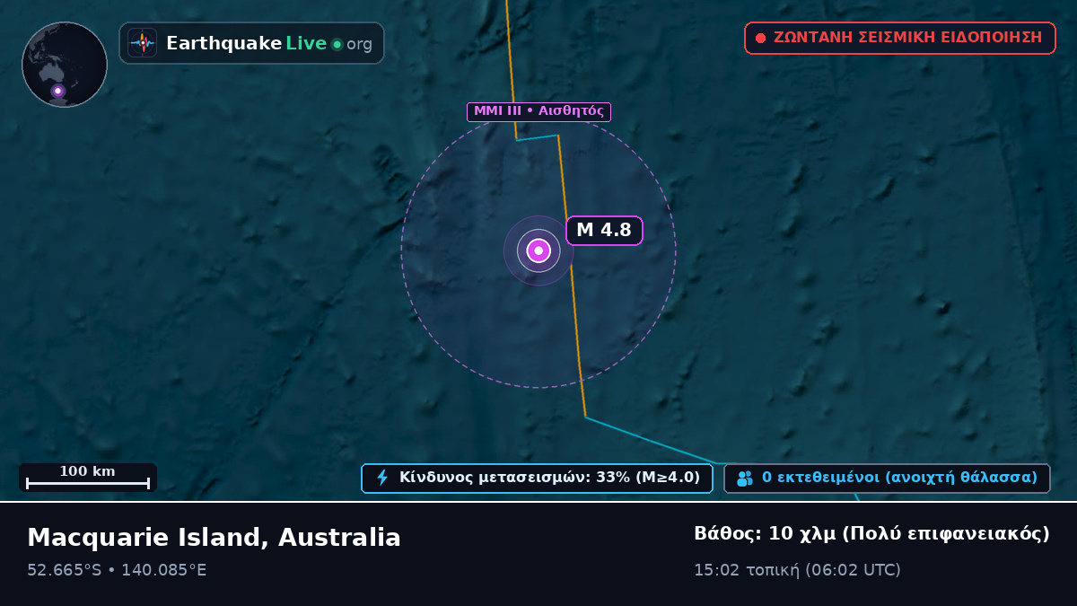 Ινδικός Ωκεανός (Australia)