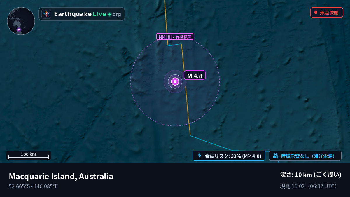 インド洋 (Australia)