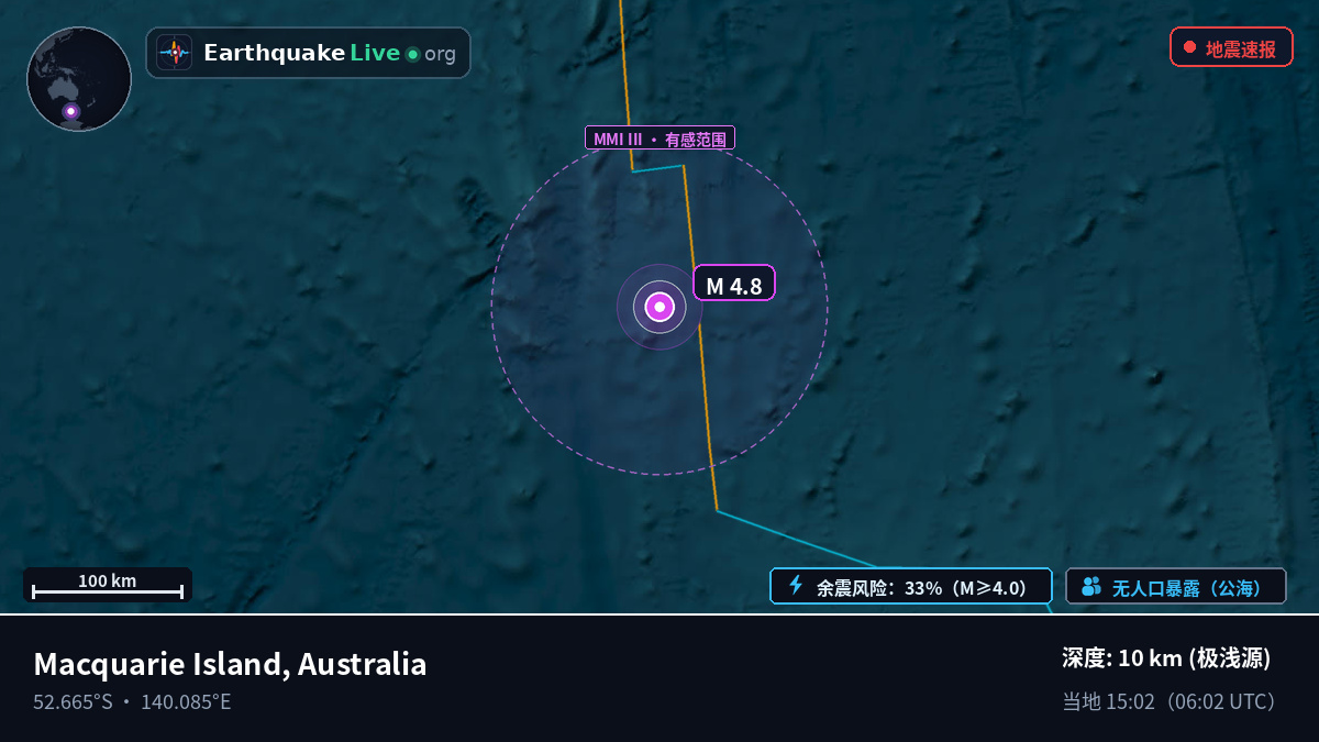印度洋 (Australia)