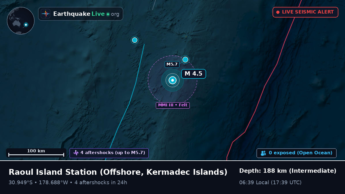 Off the coast of Raoul Island Station, Kermadec Islands