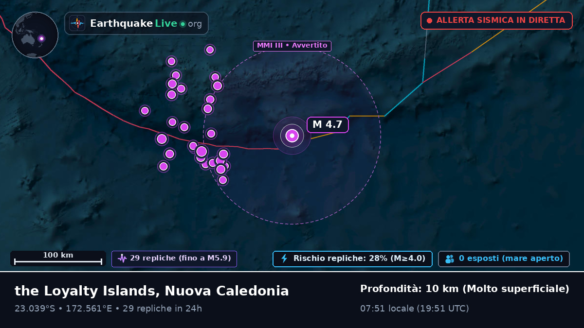 Oceano Pacifico meridionale (Nuova Caledonia)