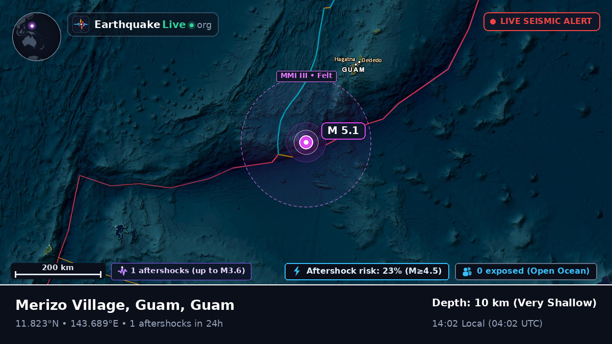 Philippine Sea (Guam)