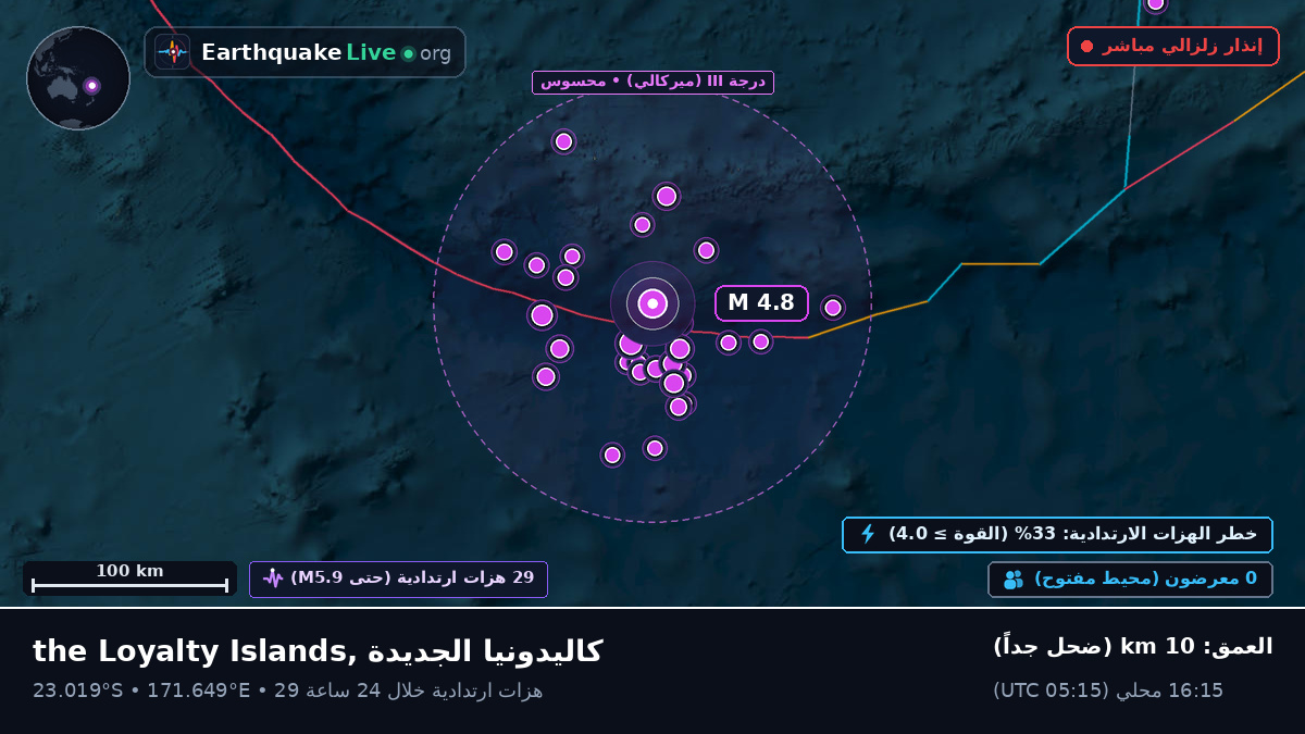 جنوب المحيط الهادئ (كاليدونيا الجديدة)
