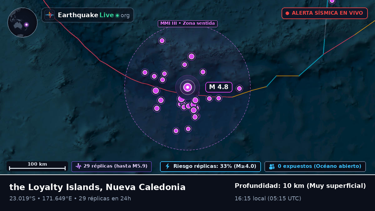 Océano Pacífico Sur (Nueva Caledonia)