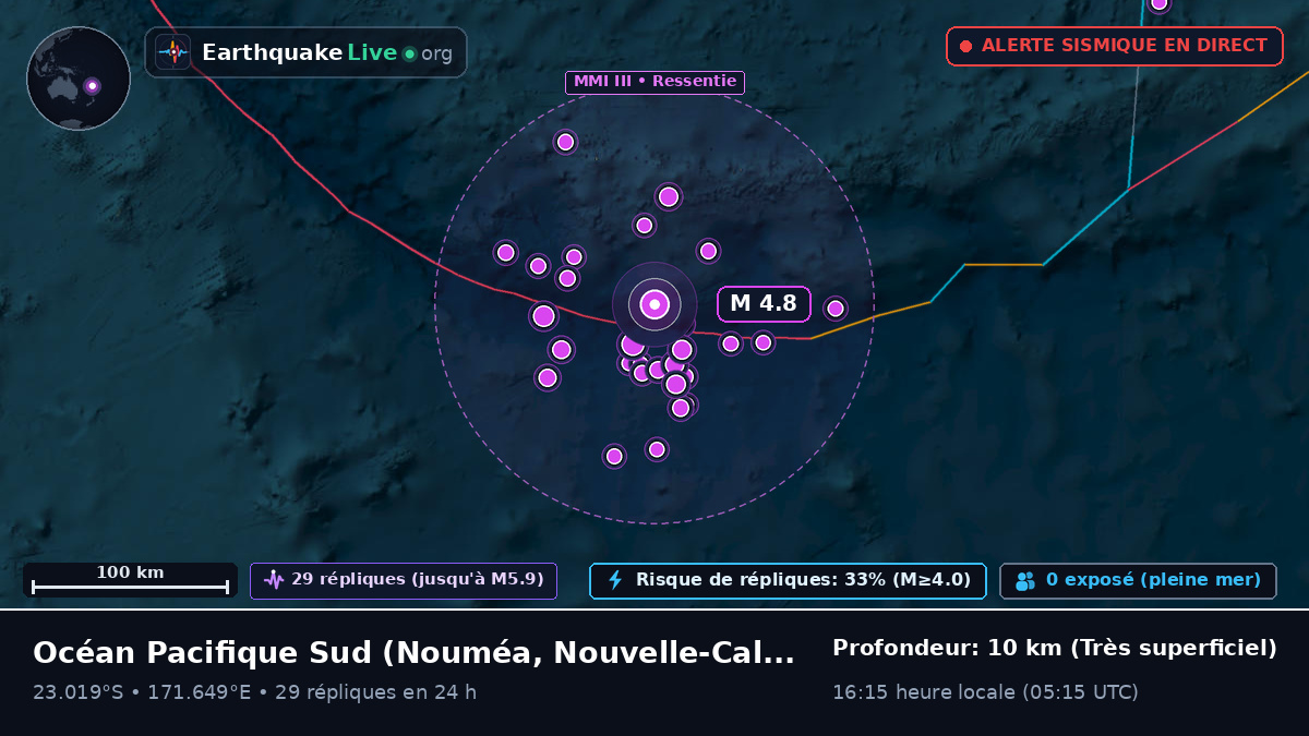 Océan Pacifique Sud (Nouvelle-Calédonie)