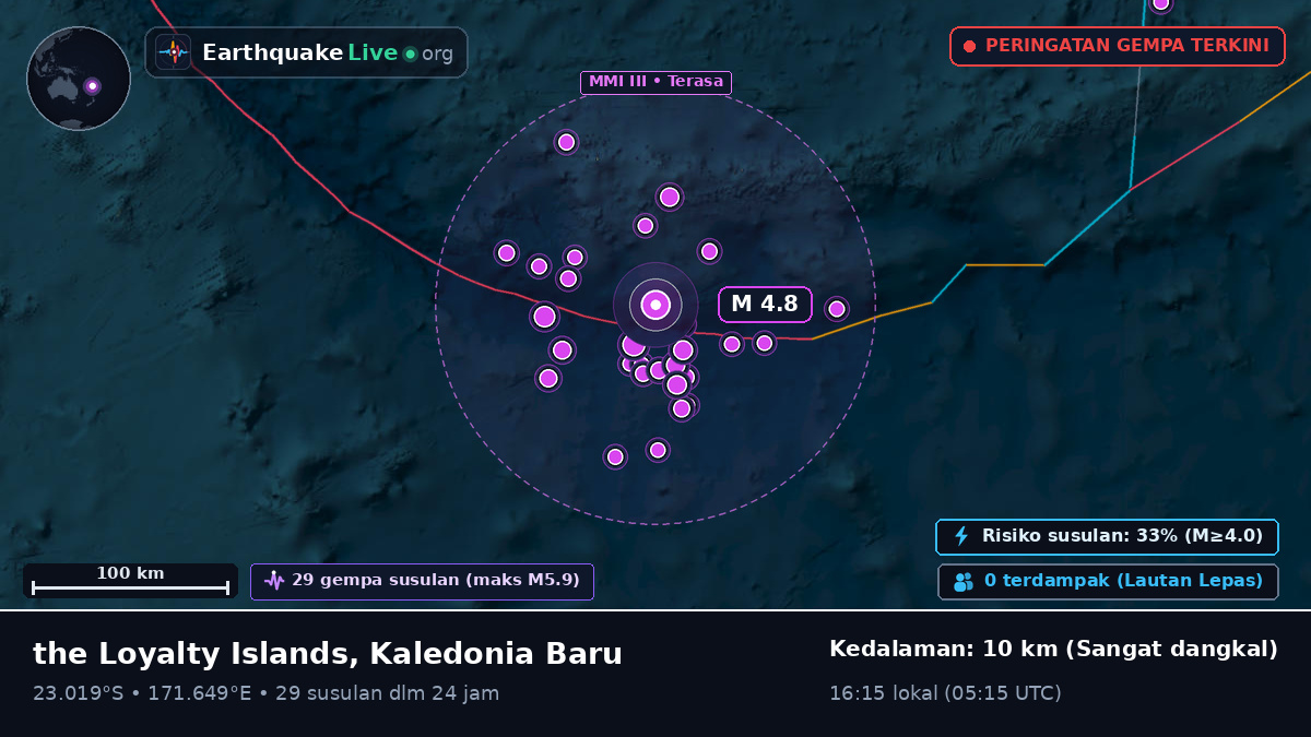 Samudra Pasifik Selatan (Kaledonia Baru)