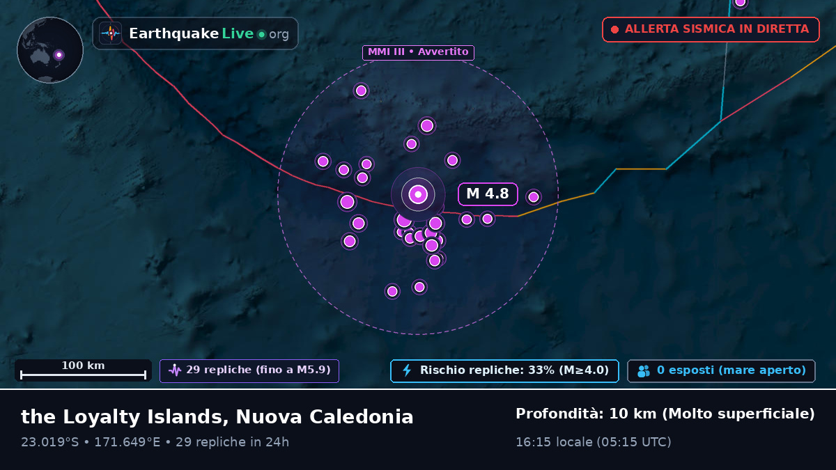 Oceano Pacifico meridionale (Nuova Caledonia)