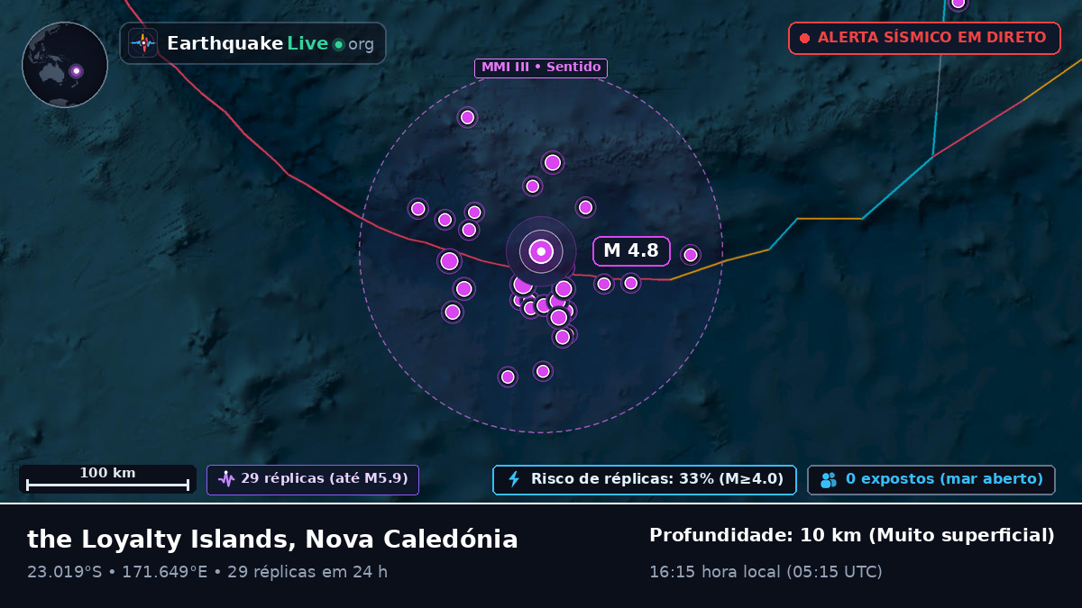 Oceano Pacífico Sul (Nova Caledónia)