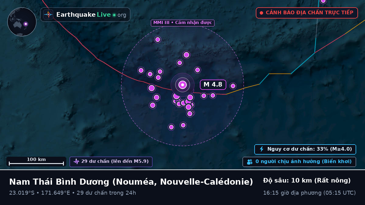 Nam Thái Bình Dương (Nouvelle-Calédonie)