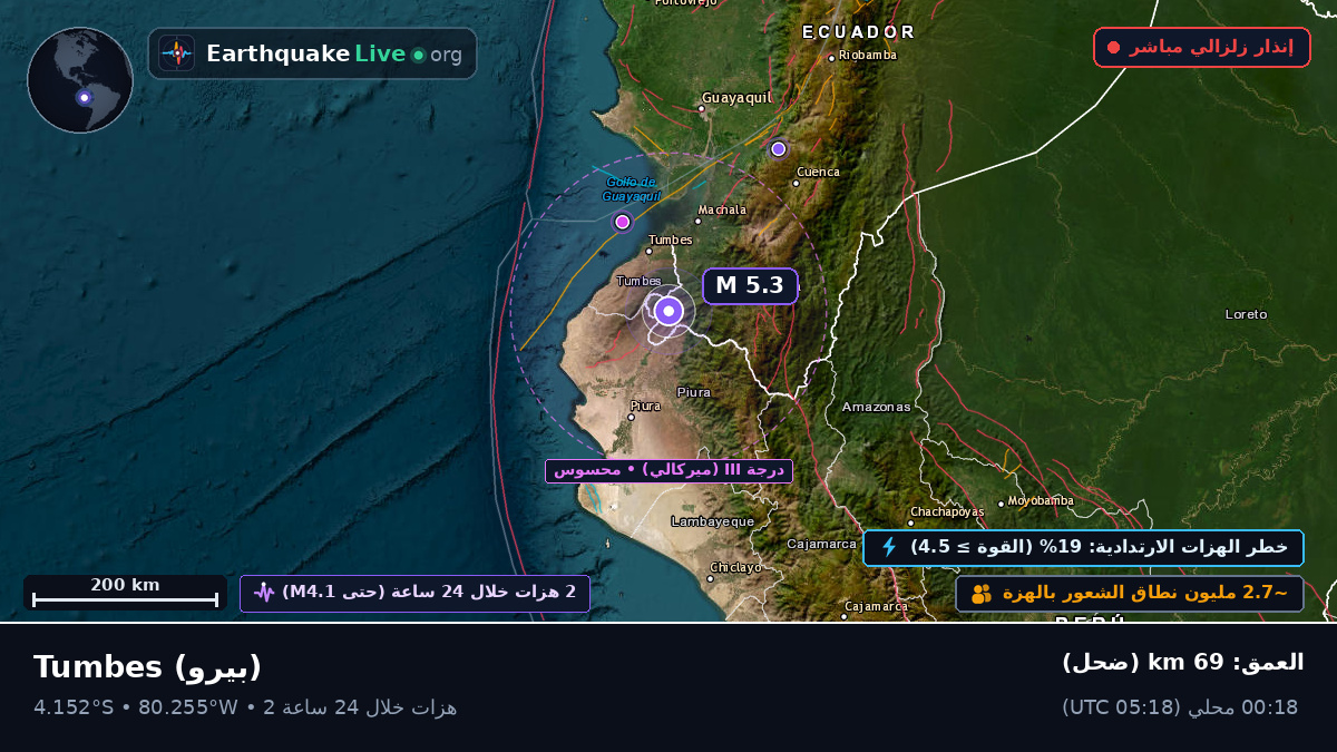 Tumbes, بيرو