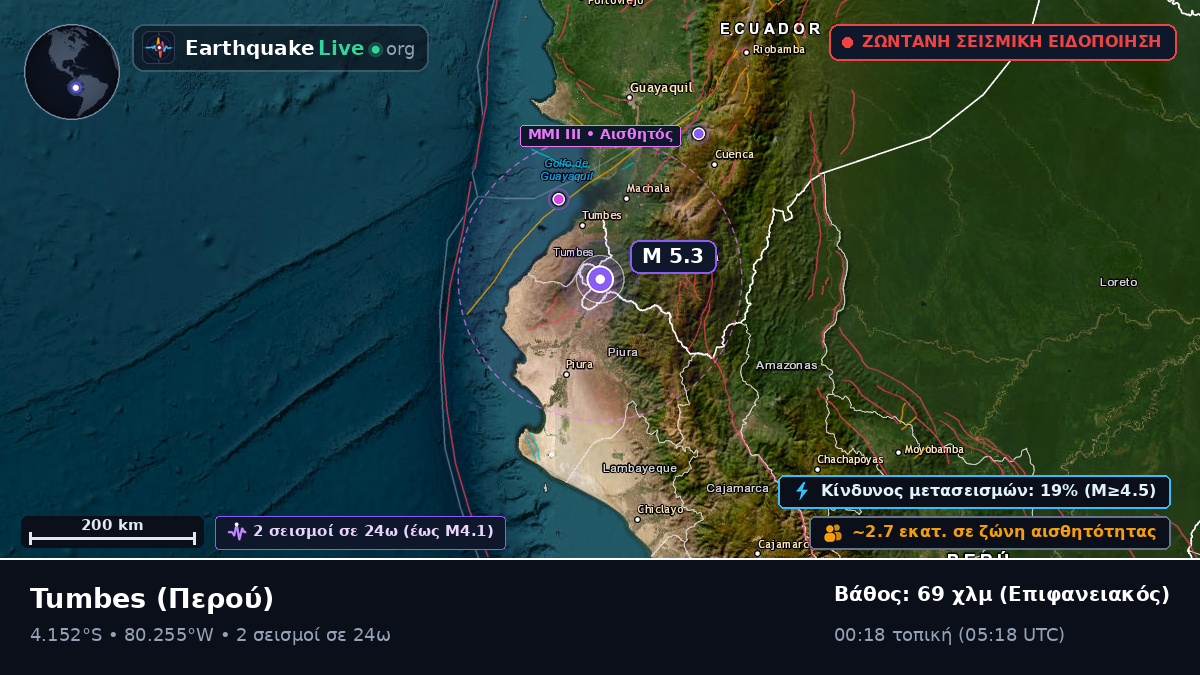 Tumbes, Περού