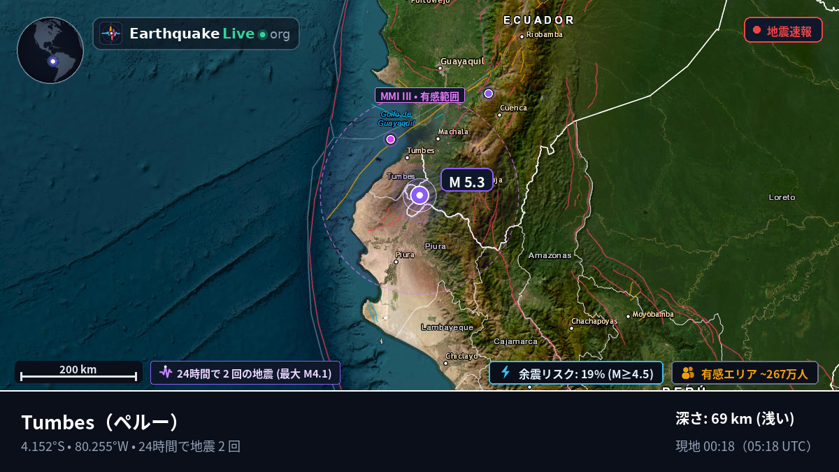 Tumbes, ペルー