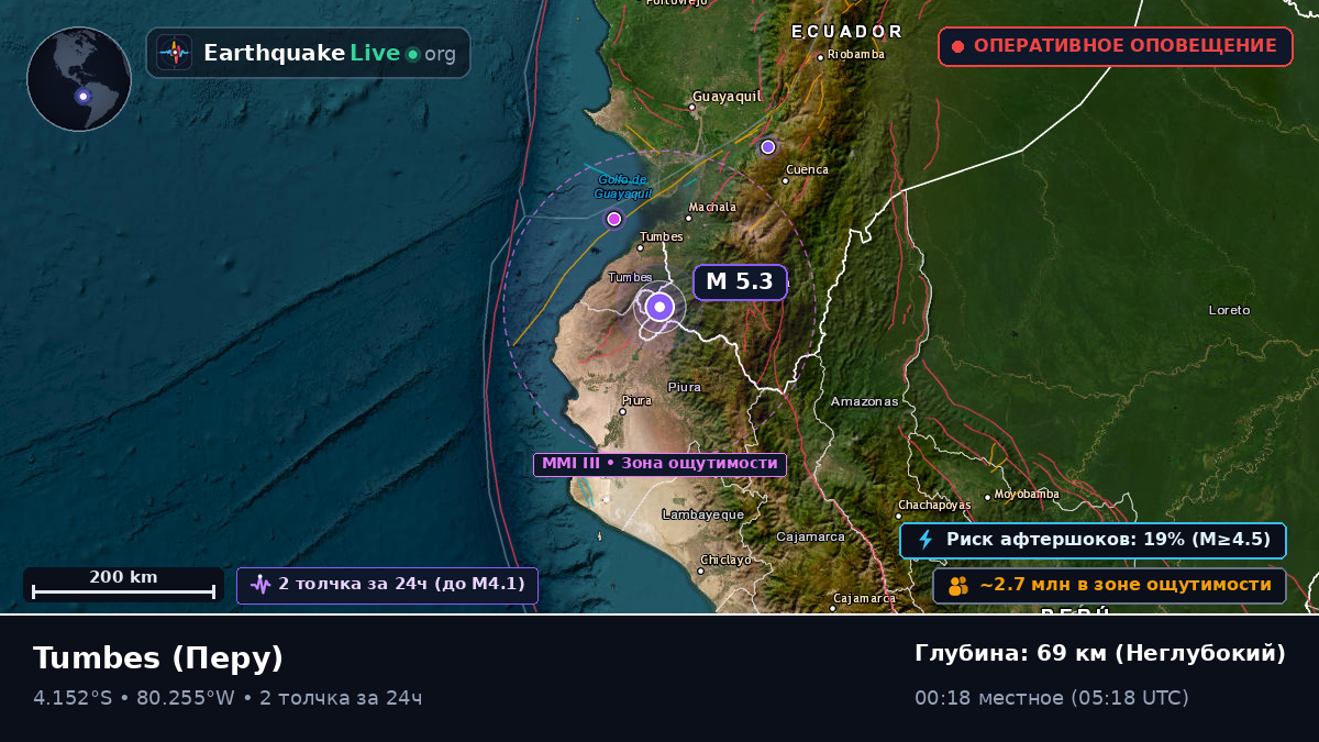 Tumbes, Перу